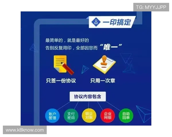 凯发线上开户平台优势全面解析助你选择最优注册渠道